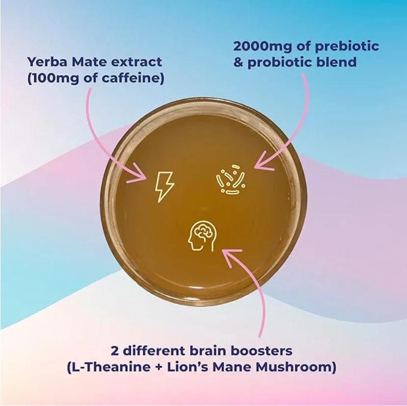 The Magic Mate™ Instant Mate Powder | 30 Servings